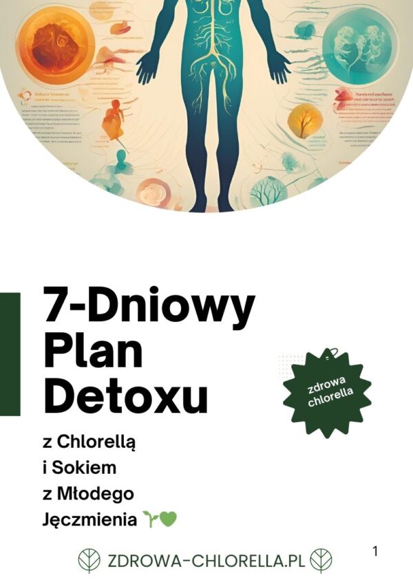 7-Dniowy Plan Detoxu 🌱💚 wraz z listą zakupową🛒 PRODUKT CYFROWY